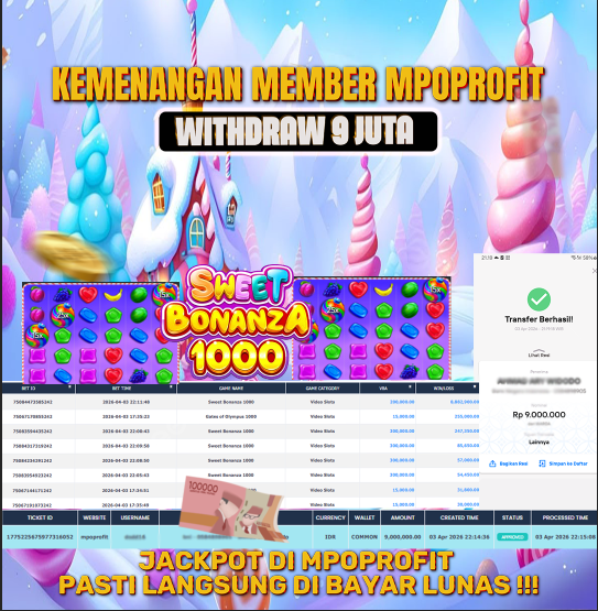 MPOPROFIT JACKPOT PRAGMATIC PLAY! KEMENANGAN MURNI DI (SWEET BONANZA 1000 TOTAL RP. 9.000.000,- LUNAS)